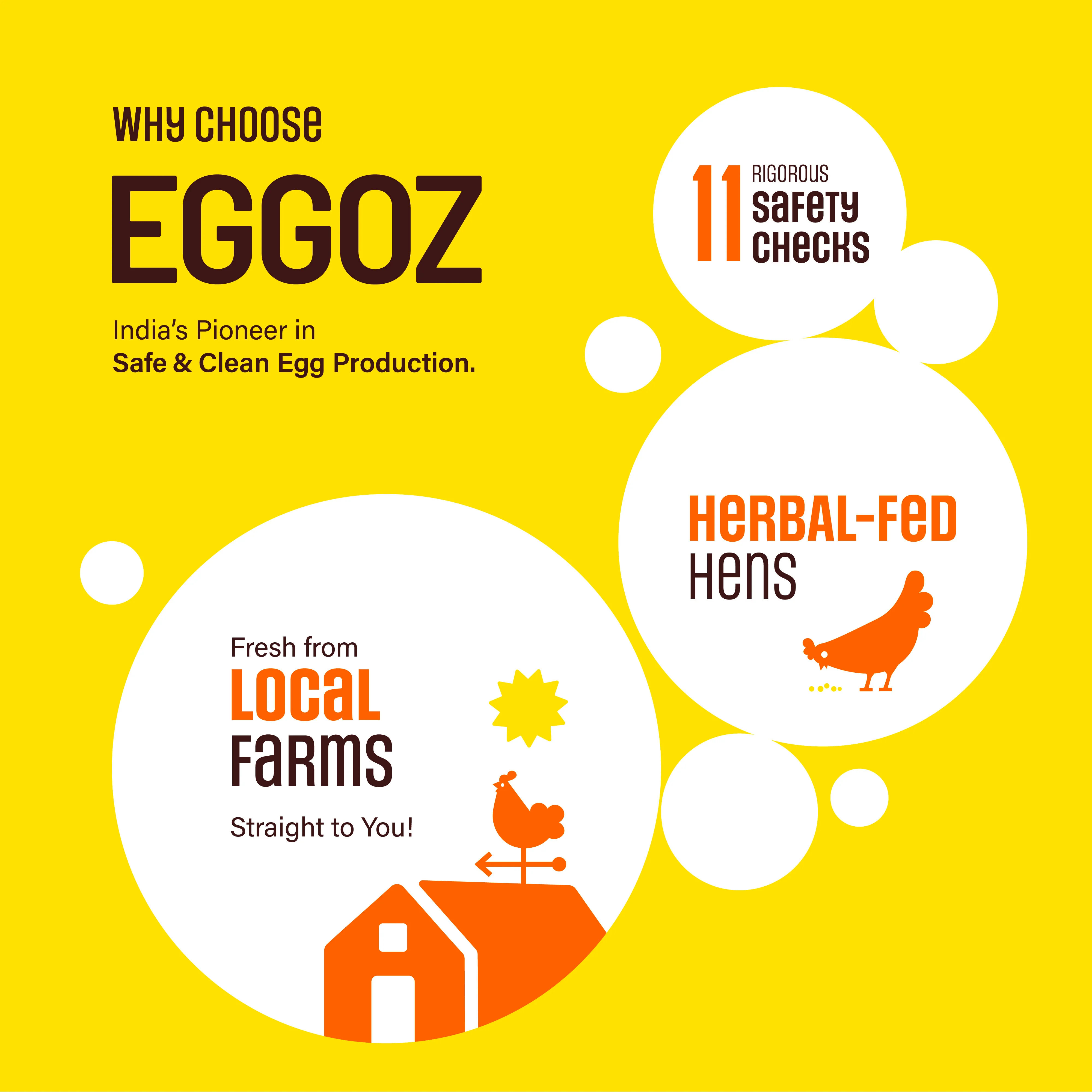 Nutrition White Eggs - Image 3
