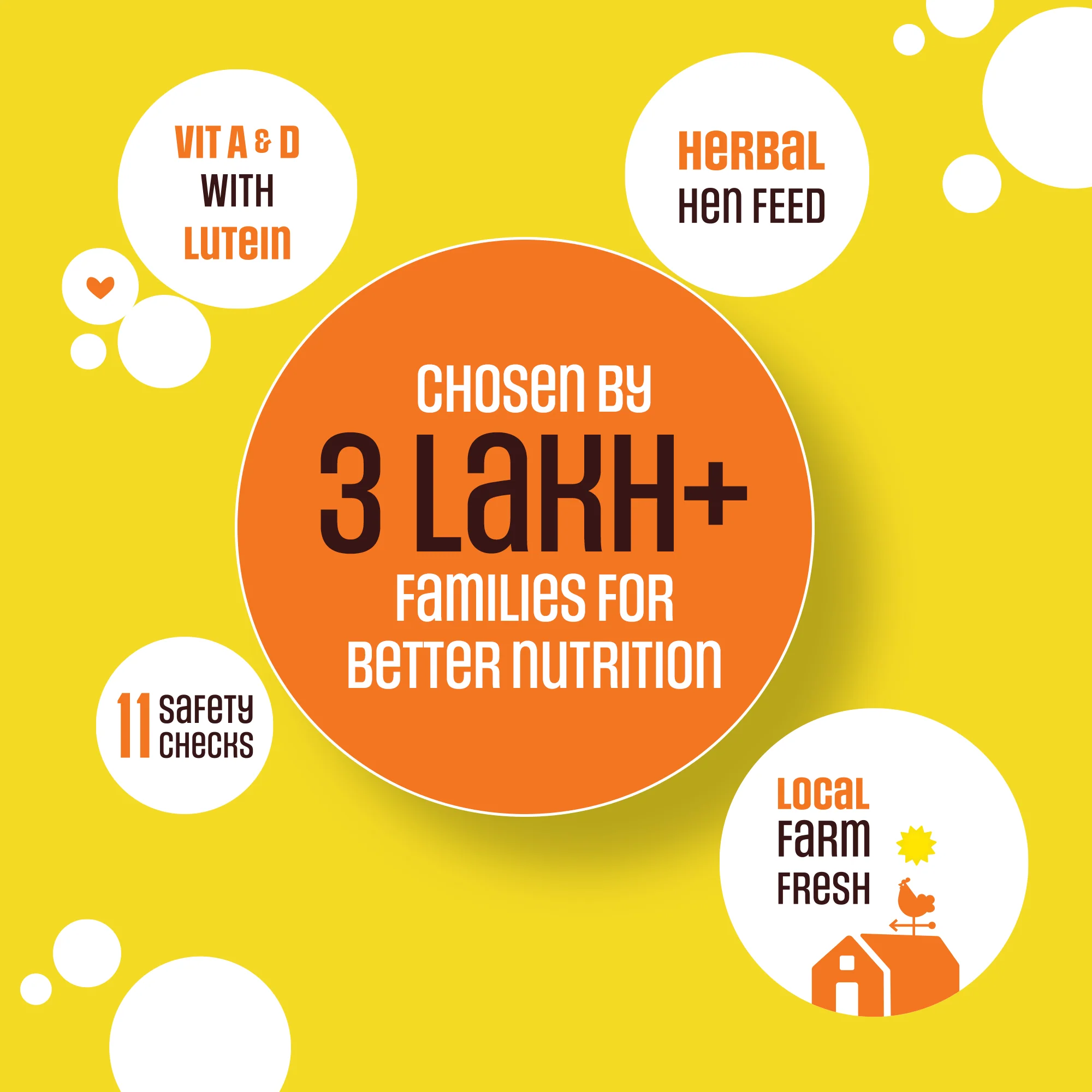 Nutrition White Eggs - Image 7